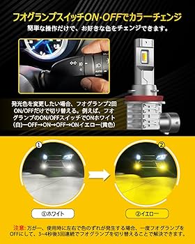 LED H8 H11 H16 ホワイト　イエロー　 ストロボ　リモコン付き LED H8 H11 H16 ホワイト イエロー ストロボ リモコン付き